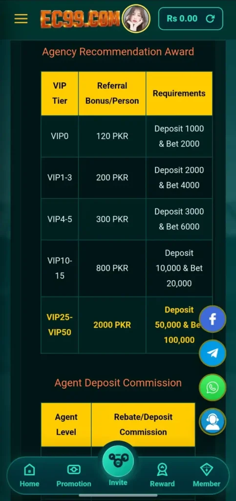 ec99 game